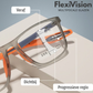 FlexiVision | Comfort Fit
